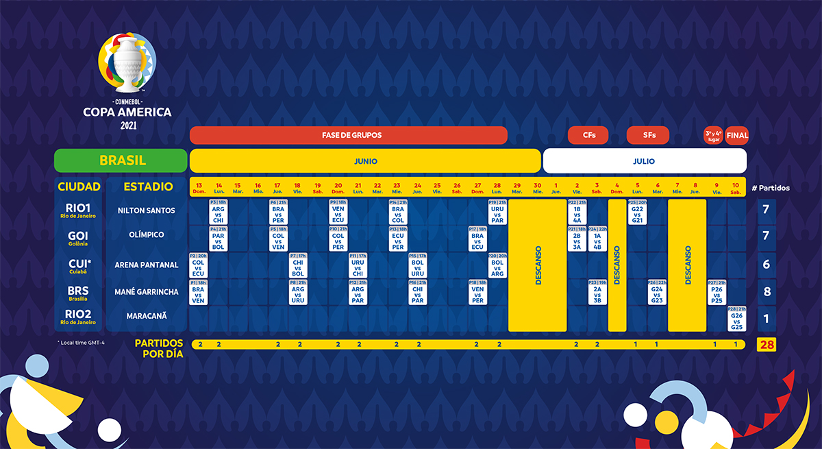 copaamerica2021programme
