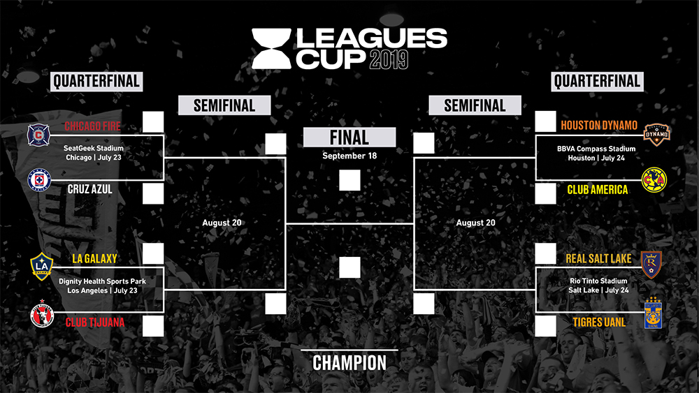 leaguescupprog