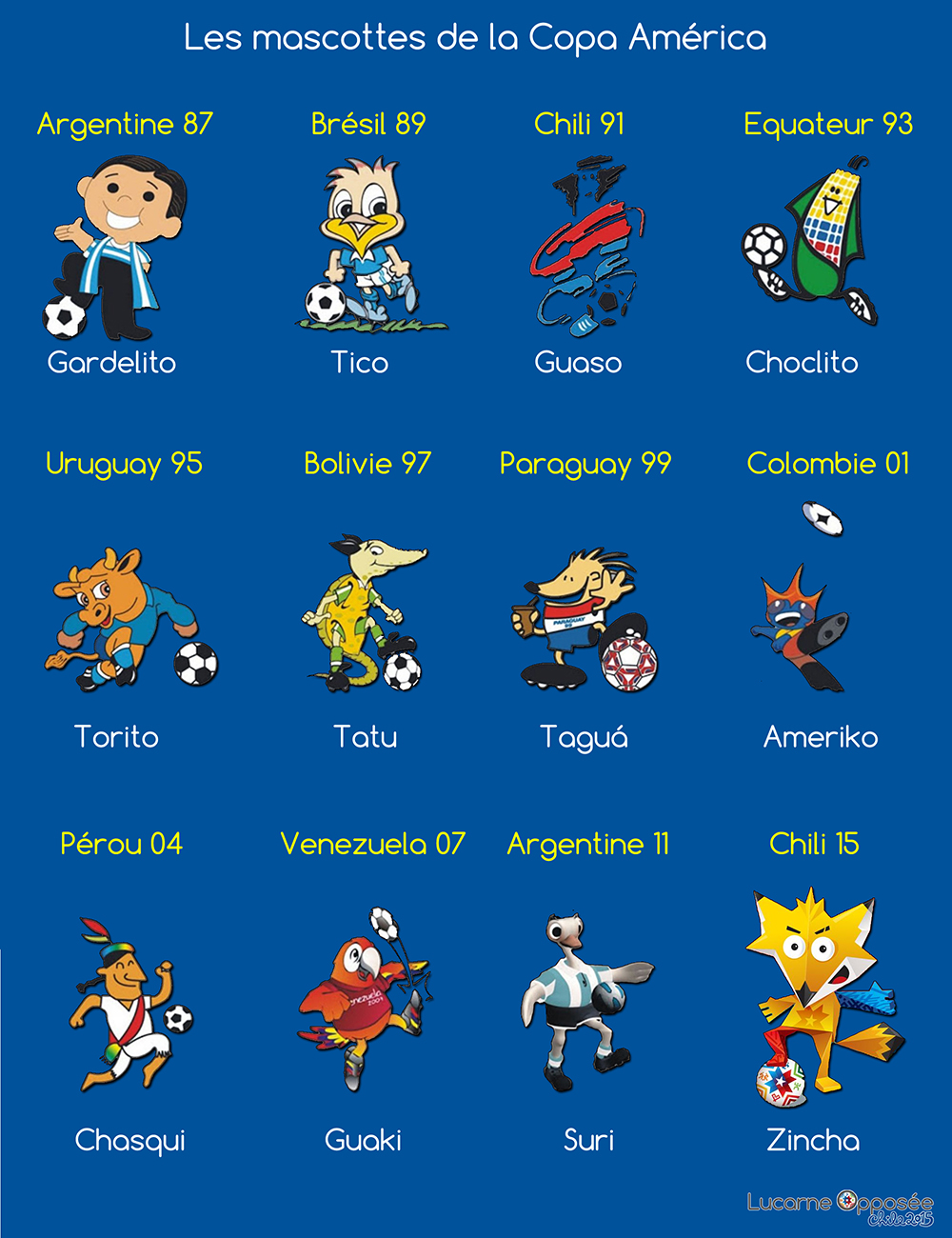 mascottesCA