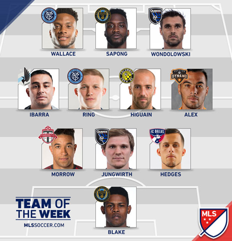 totw