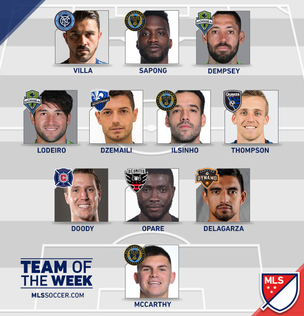 totw