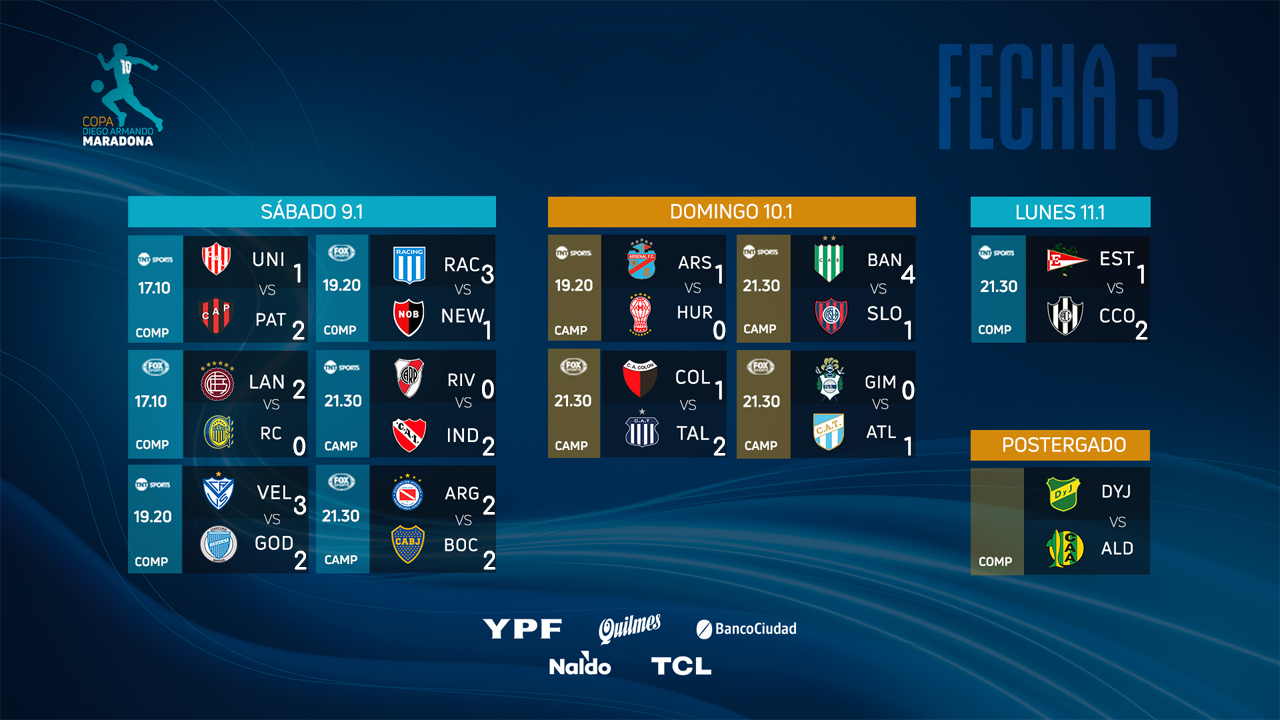 fecha5