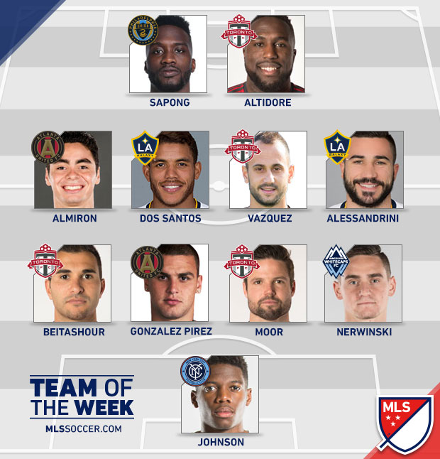 totw