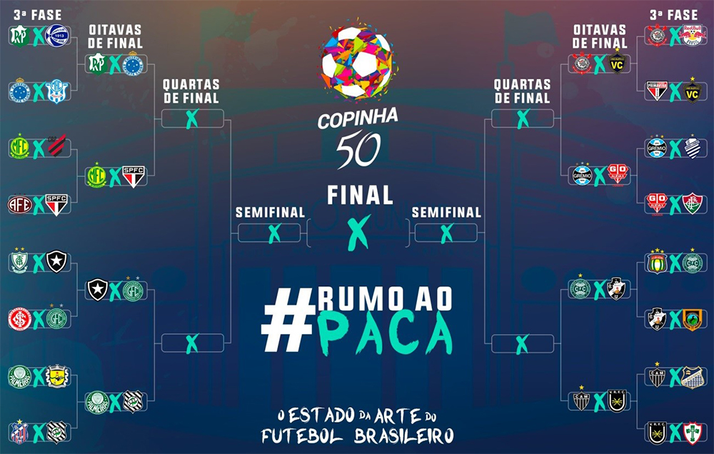 copinha