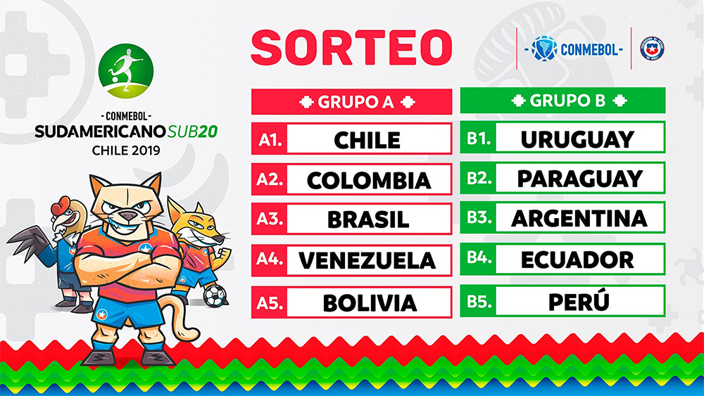 groupesudamericano