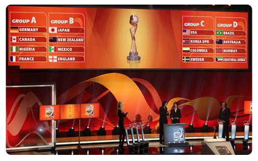 Le tirage de la Coupe du Monde 2011 Tirage