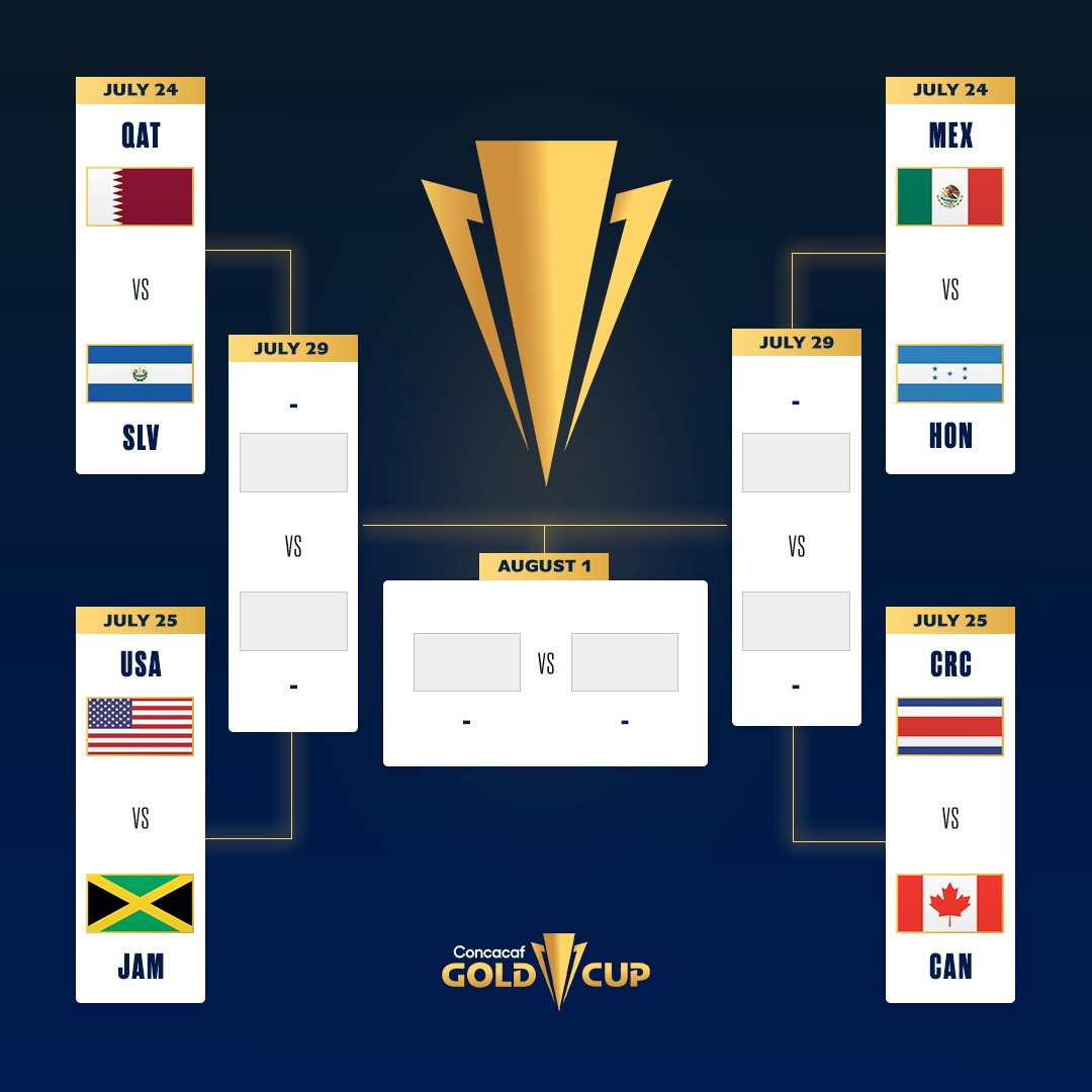 tableaufinal
